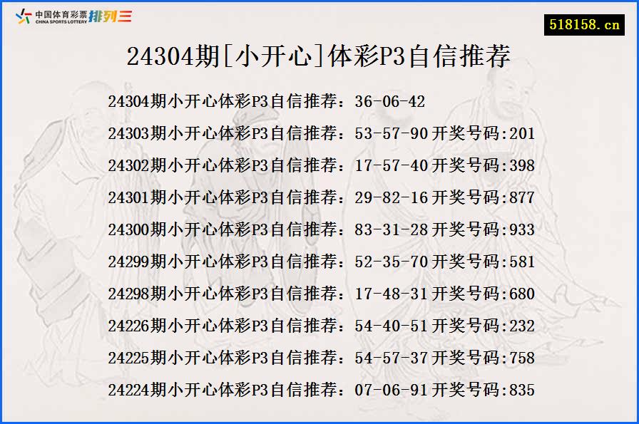 24304期[小开心]体彩P3自信推荐