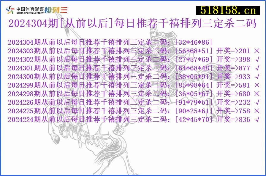 2024304期[从前以后]每日推荐千禧排列三定杀二码