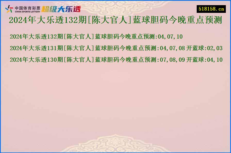 2024年大乐透132期[陈大官人]蓝球胆码今晚重点预测