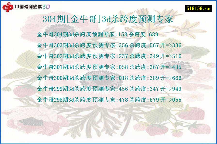 304期[金牛哥]3d杀跨度预测专家