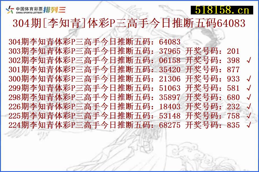 304期[李知青]体彩P三高手今日推断五码64083