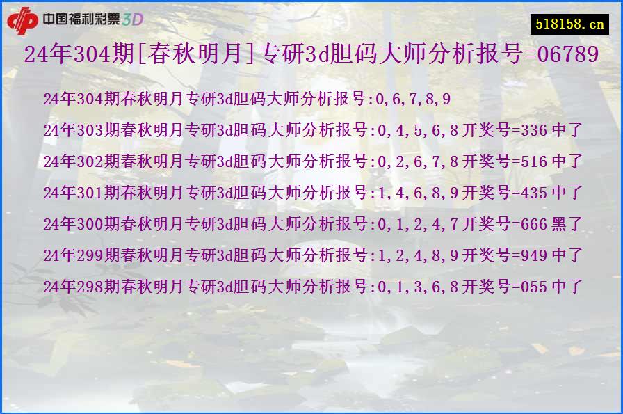 24年304期[春秋明月]专研3d胆码大师分析报号=06789