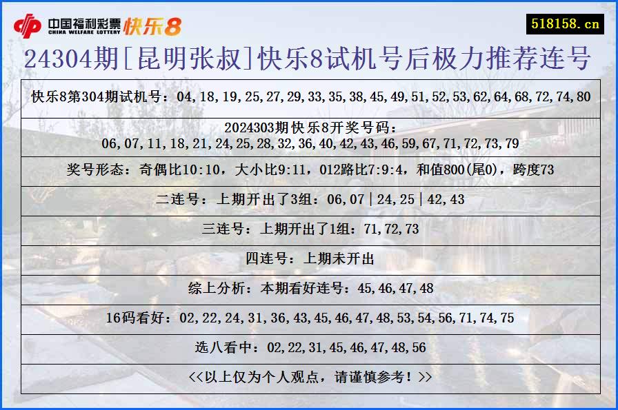 24304期[昆明张叔]快乐8试机号后极力推荐连号