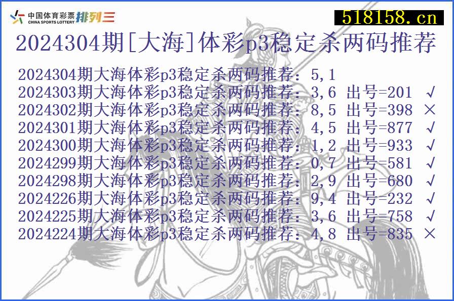 2024304期[大海]体彩p3稳定杀两码推荐