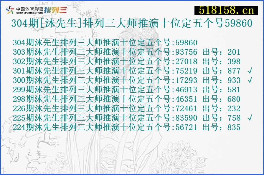 304期[沐先生]排列三大师推演十位定五个号59860