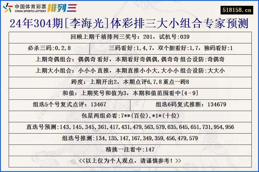 24年304期[李海光]体彩排三大小组合专家预测