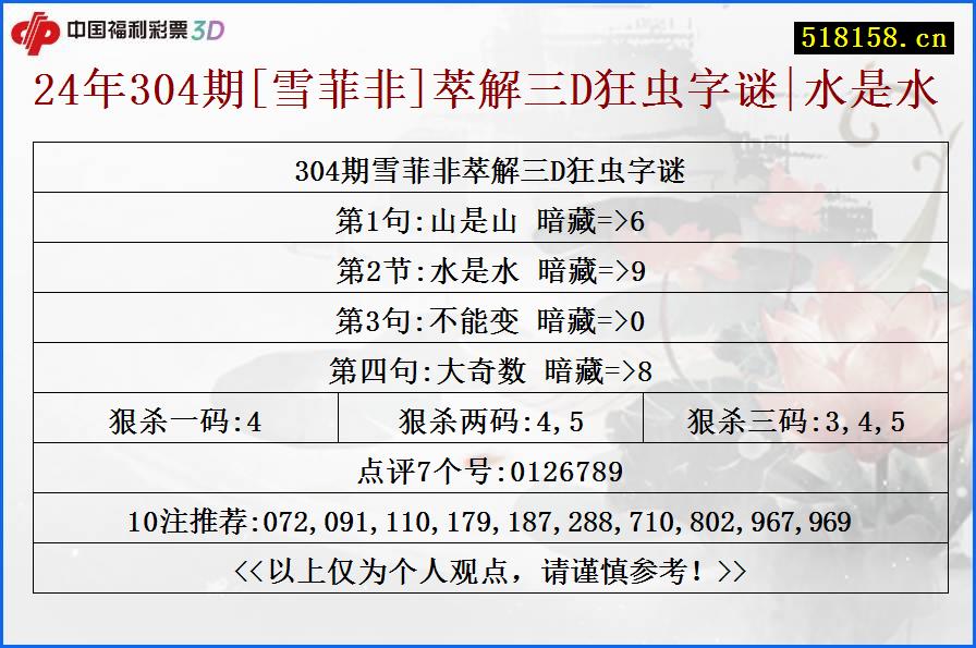 24年304期[雪菲非]萃解三D狂虫字谜|水是水