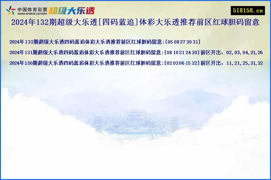 2024年132期超级大乐透[四码蓝追]体彩大乐透推荐前区红球胆码留意