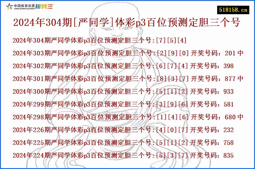 2024年304期[严同学]体彩p3百位预测定胆三个号