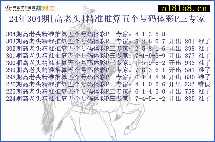 24年304期[高老头]精准推算五个号码体彩P三专家