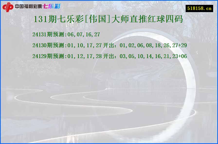 131期七乐彩[伟国]大师直推红球四码