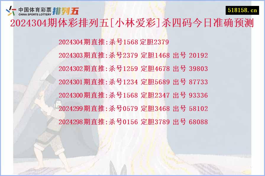 2024304期体彩排列五[小林爱彩]杀四码今日准确预测