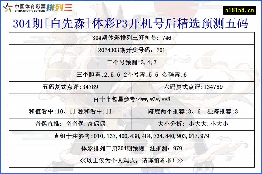 304期[白先森]体彩P3开机号后精选预测五码