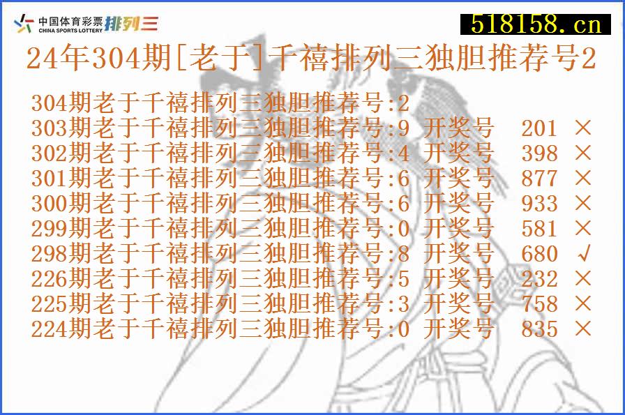 24年304期[老于]千禧排列三独胆推荐号2