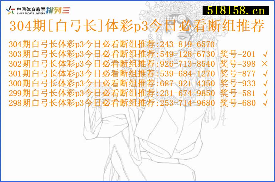 304期[白弓长]体彩p3今日必看断组推荐