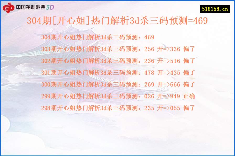 304期[开心姐]热门解析3d杀三码预测=469