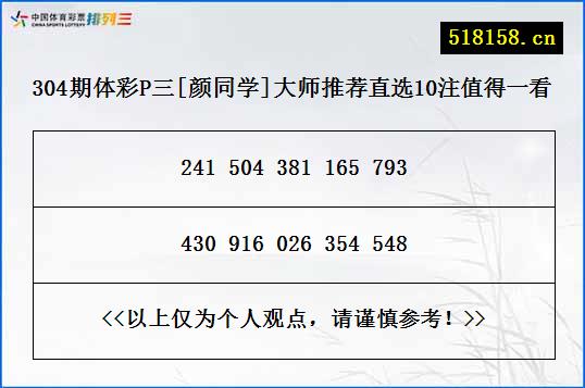 304期体彩P三[颜同学]大师推荐直选10注值得一看