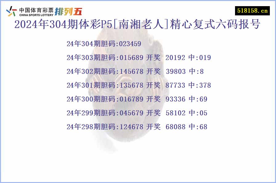 2024年304期体彩P5[南湘老人]精心复式六码报号