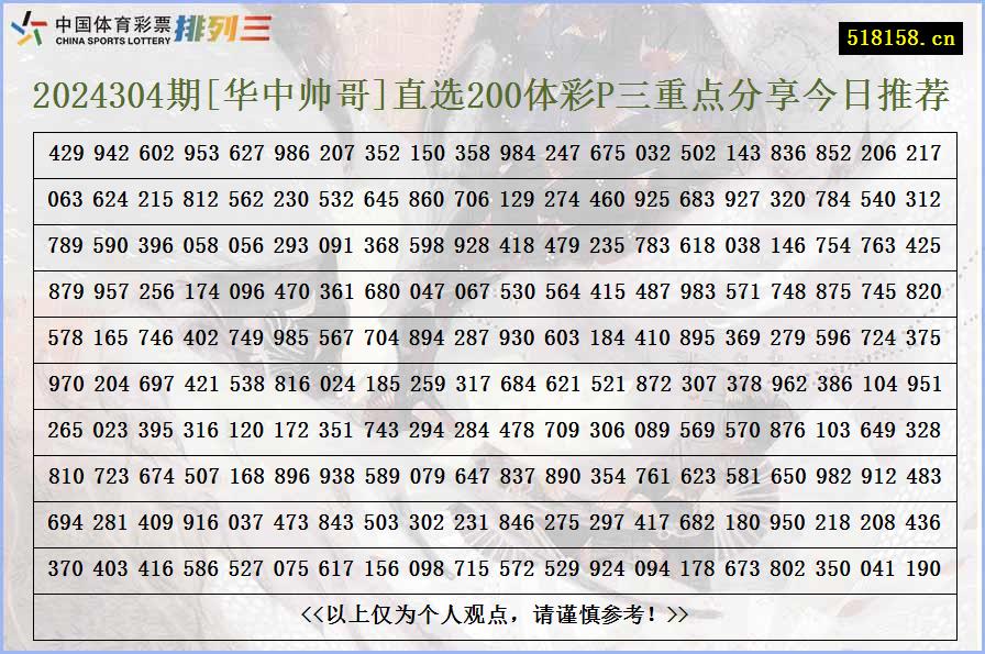 2024304期[华中帅哥]直选200体彩P三重点分享今日推荐