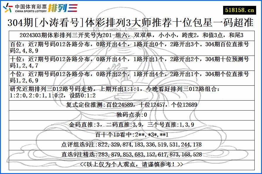 304期[小涛看号]体彩排列3大师推荐十位包星一码超准