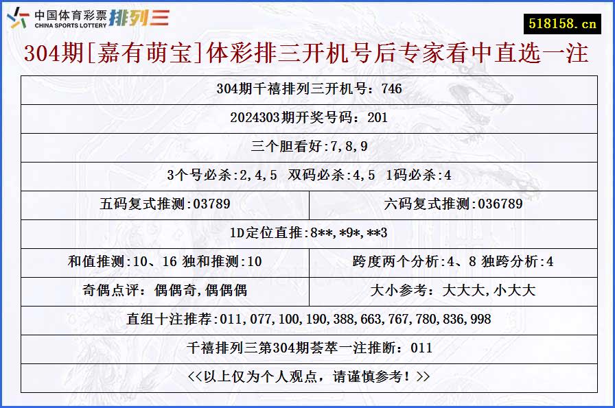 304期[嘉有萌宝]体彩排三开机号后专家看中直选一注