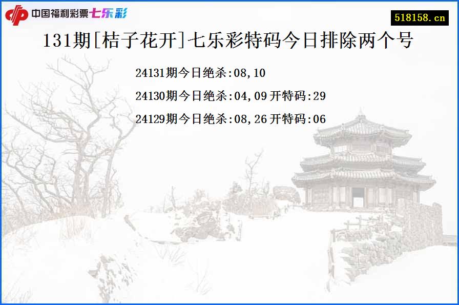 131期[桔子花开]七乐彩特码今日排除两个号