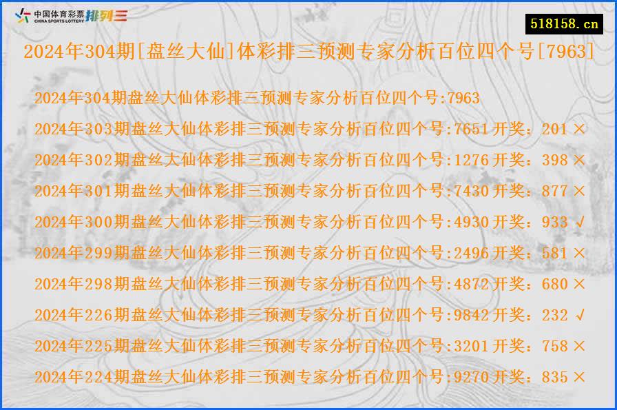 2024年304期[盘丝大仙]体彩排三预测专家分析百位四个号[7963]