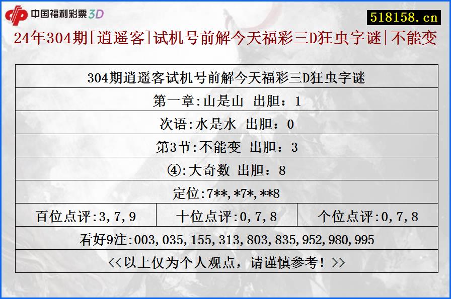 24年304期[逍遥客]试机号前解今天福彩三D狂虫字谜|不能变