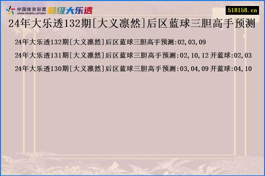 24年大乐透132期[大义凛然]后区蓝球三胆高手预测