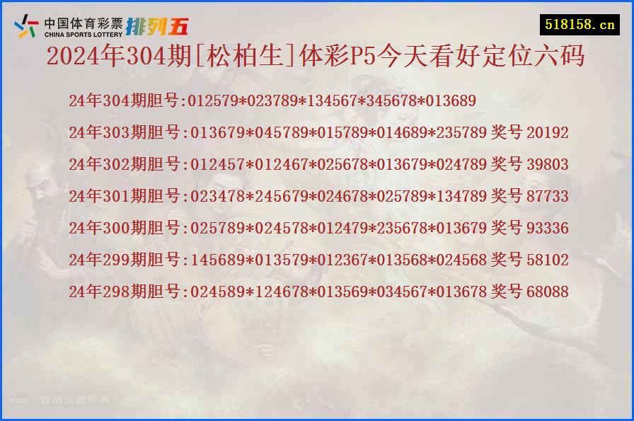 2024年304期[松柏生]体彩P5今天看好定位六码