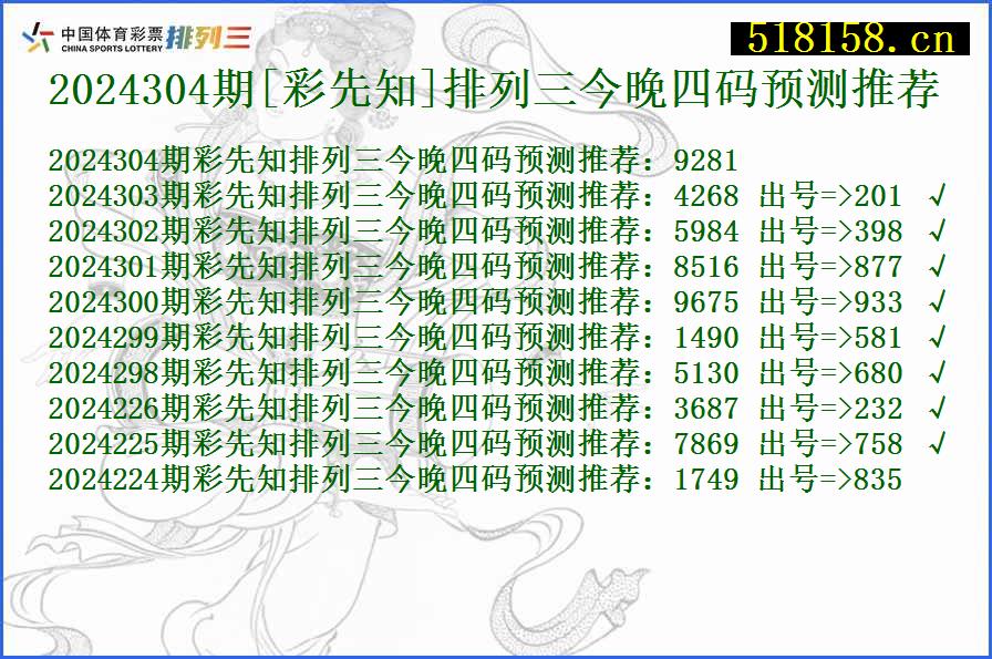 2024304期[彩先知]排列三今晚四码预测推荐