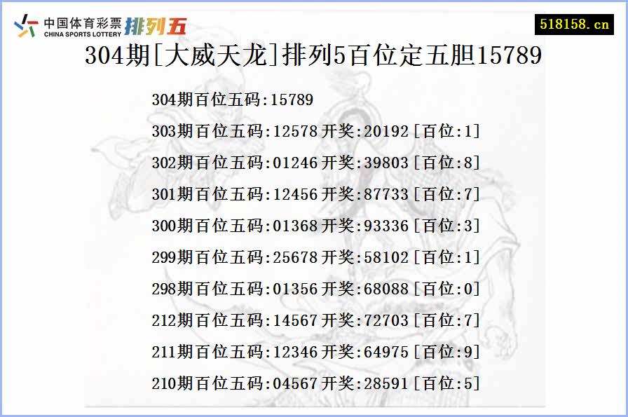 304期[大威天龙]排列5百位定五胆15789