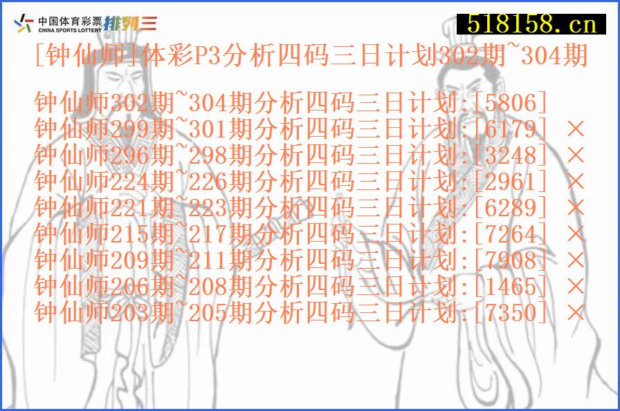 [钟仙师]体彩P3分析四码三日计划302期~304期