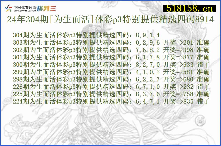 24年304期[为生而活]体彩p3特别提供精选四码8914