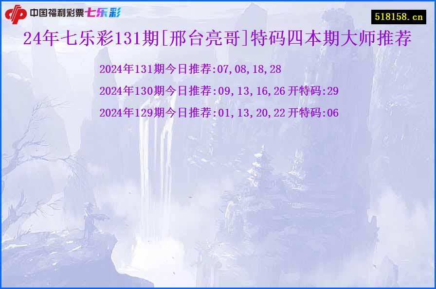 24年七乐彩131期[邢台亮哥]特码四本期大师推荐