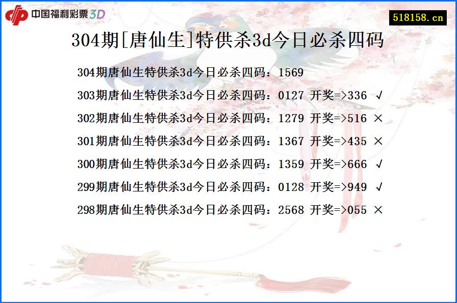 304期[唐仙生]特供杀3d今日必杀四码