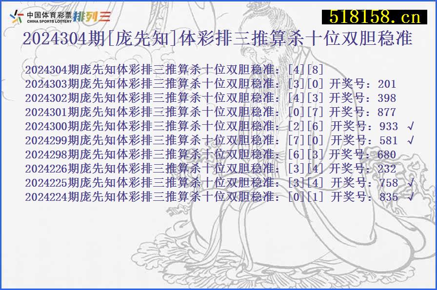 2024304期[庞先知]体彩排三推算杀十位双胆稳准