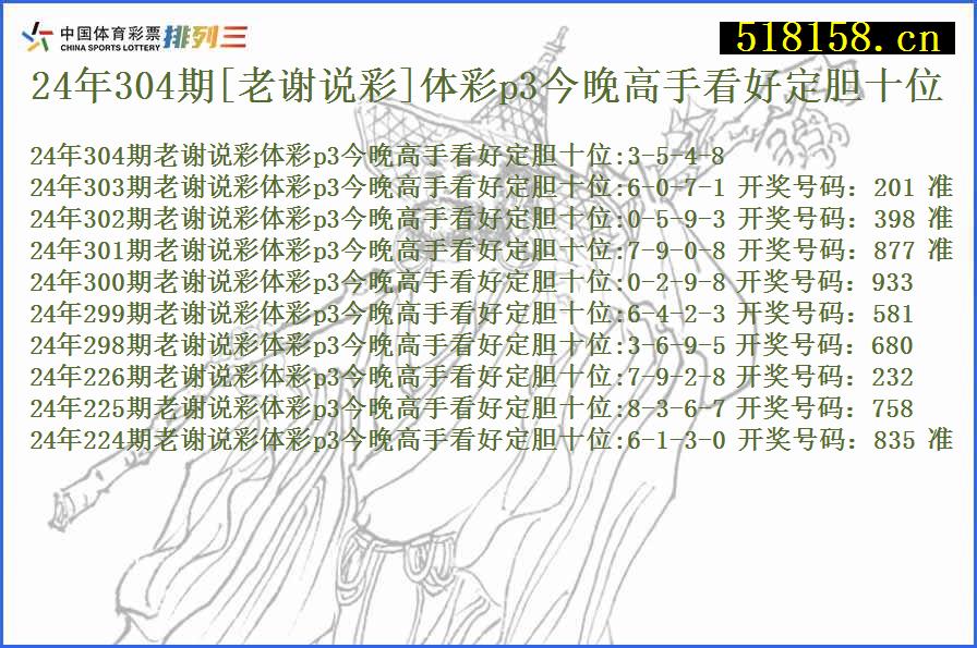 24年304期[老谢说彩]体彩p3今晚高手看好定胆十位