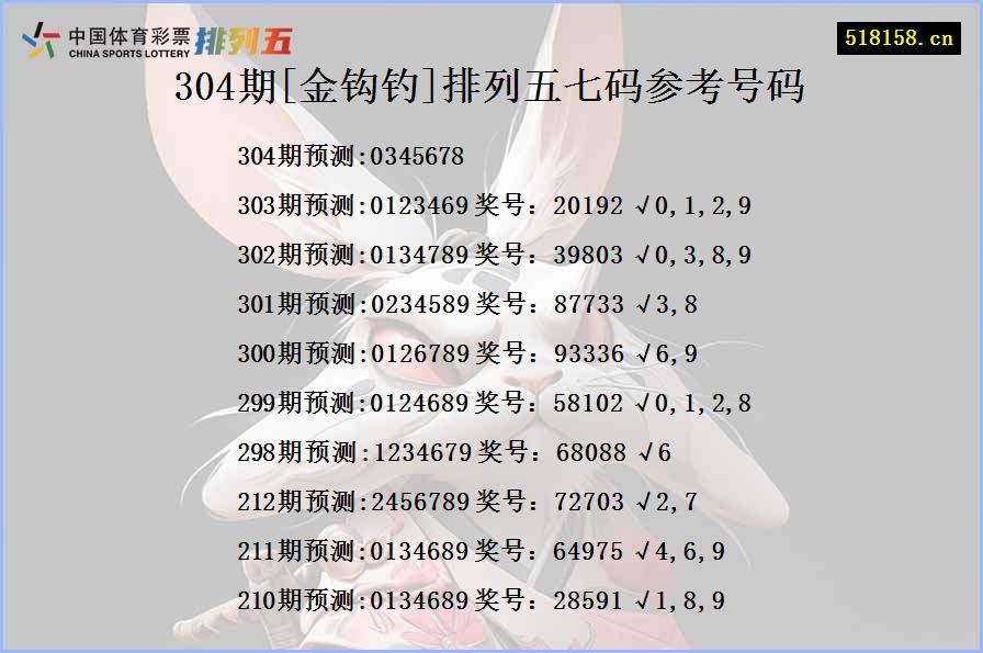 304期[金钩钓]排列五七码参考号码