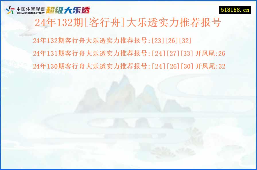 24年132期[客行舟]大乐透实力推荐报号