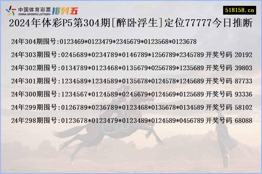 2024年体彩P5第304期[醉卧浮生]定位77777今日推断