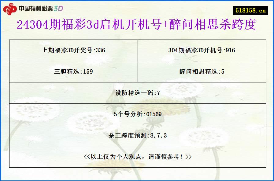 24304期福彩3d启机开机号+醉问相思杀跨度