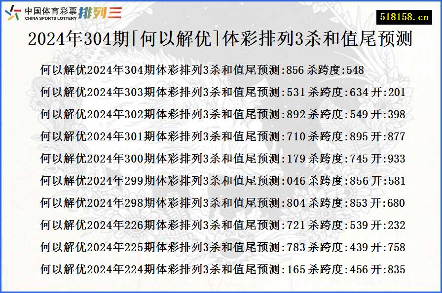 2024年304期[何以解优]体彩排列3杀和值尾预测