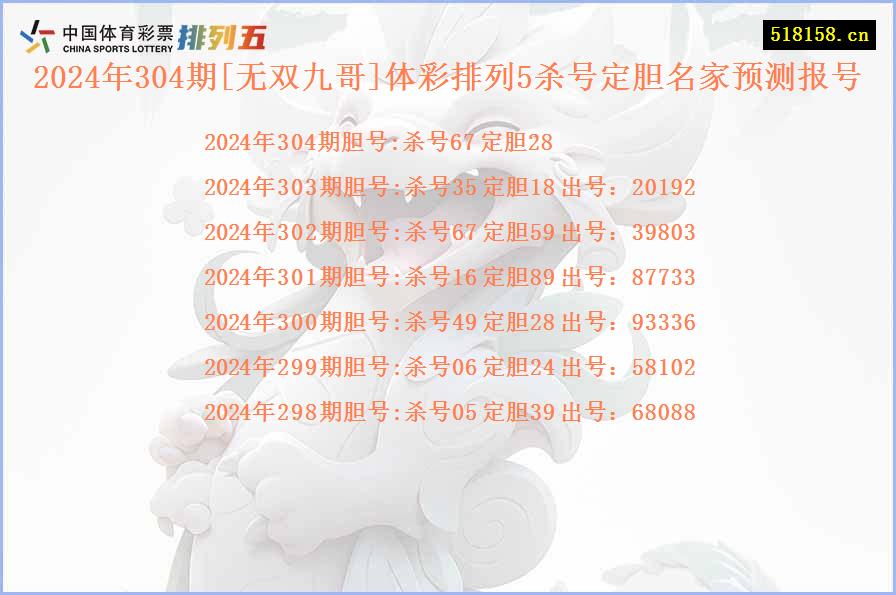 2024年304期[无双九哥]体彩排列5杀号定胆名家预测报号