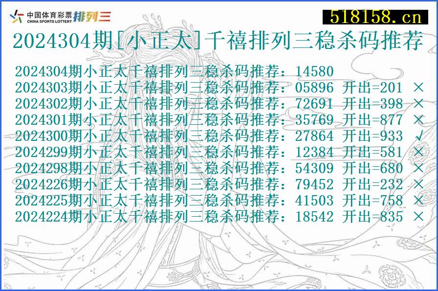 2024304期[小正太]千禧排列三稳杀码推荐