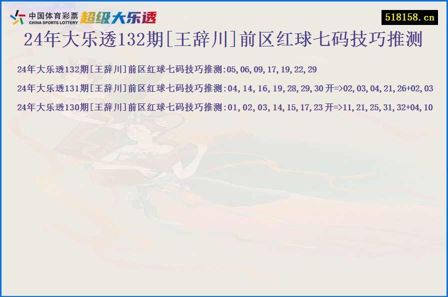 24年大乐透132期[王辞川]前区红球七码技巧推测