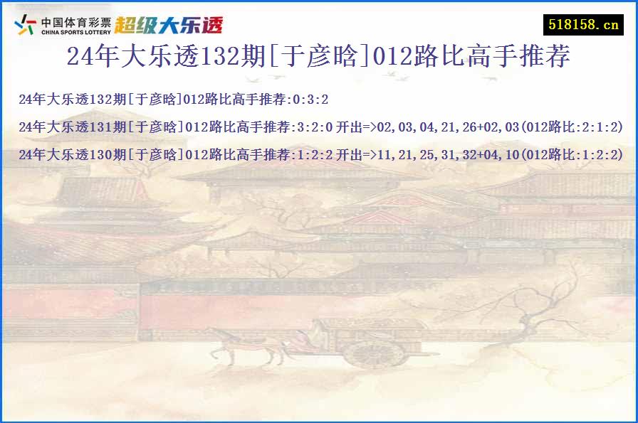 24年大乐透132期[于彦晗]012路比高手推荐