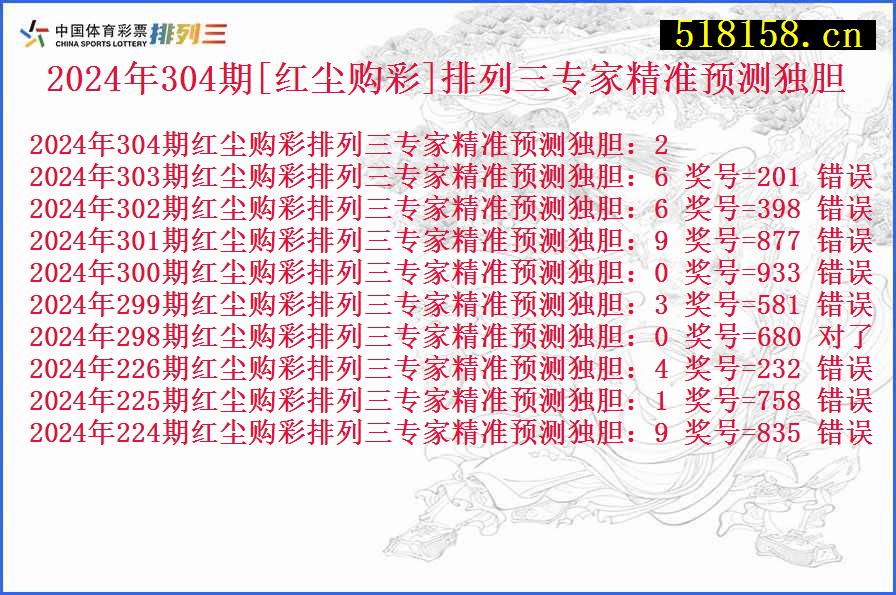 2024年304期[红尘购彩]排列三专家精准预测独胆