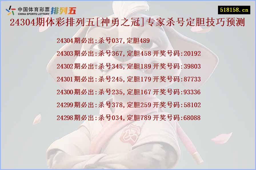 24304期体彩排列五[神勇之冠]专家杀号定胆技巧预测