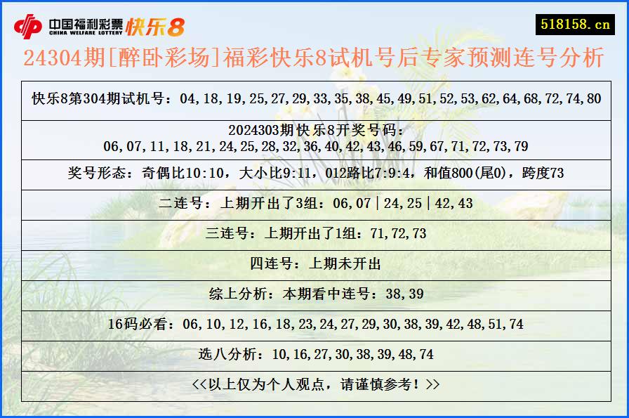 24304期[醉卧彩场]福彩快乐8试机号后专家预测连号分析